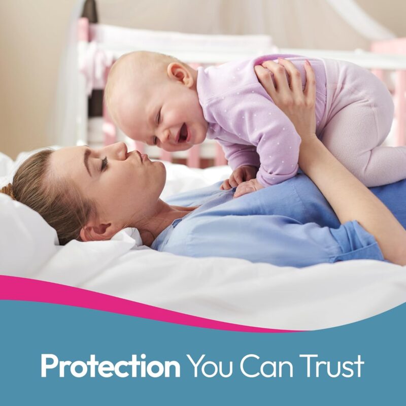 20 x Me Confy Incontinence Bed Pads | 60x90 cm Disposable Sheets | Ultra-Absorbent, Leak-Proof Protection | Cotton Core | Ideal for Adults & Maternity Care| Bed and Chair Protector Mat